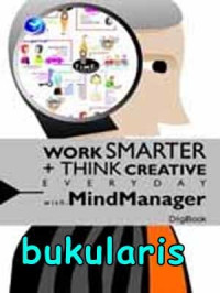 Work Smarter + Think Creative Everyday With : MindManager