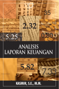 Analisis Laporan keuangan