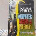 Kamus Istilah Komputer Grafis & Internet