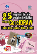 25 Inspirasi Desain Wedding Invitation Dengan Coreldraw Floral, Retro, Couple, Unique Dan Heart